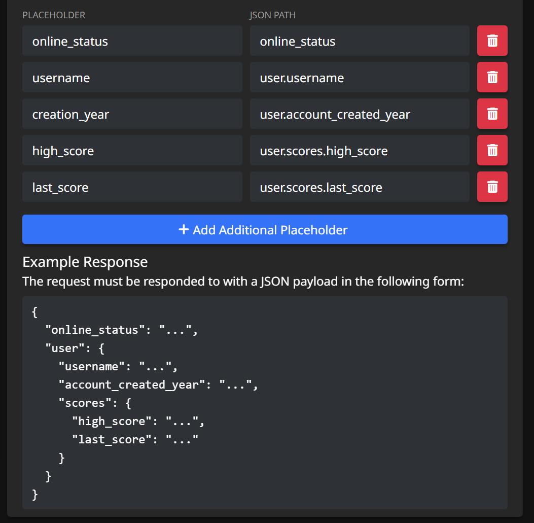 Placeholder Creation